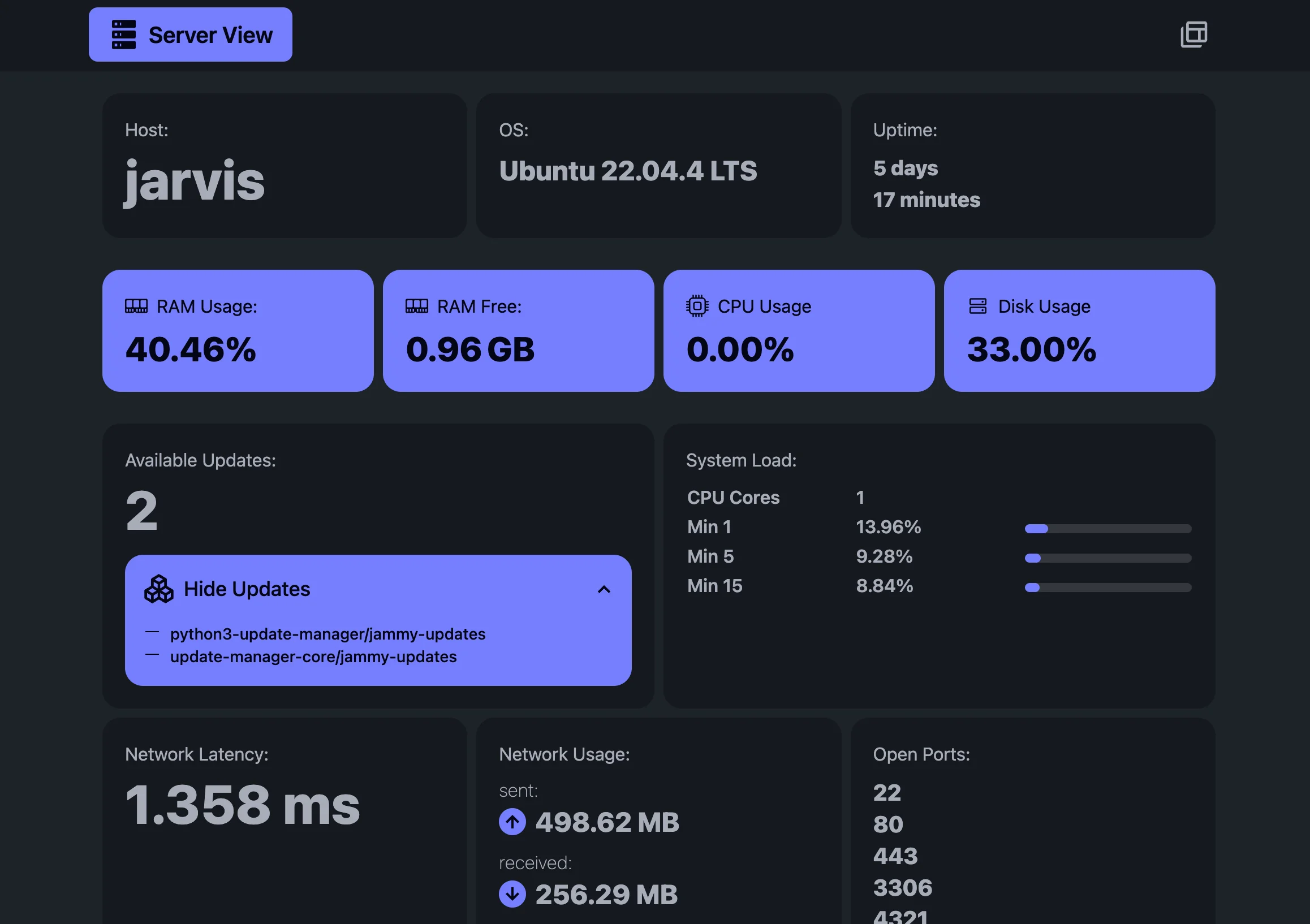 Server Dashboard